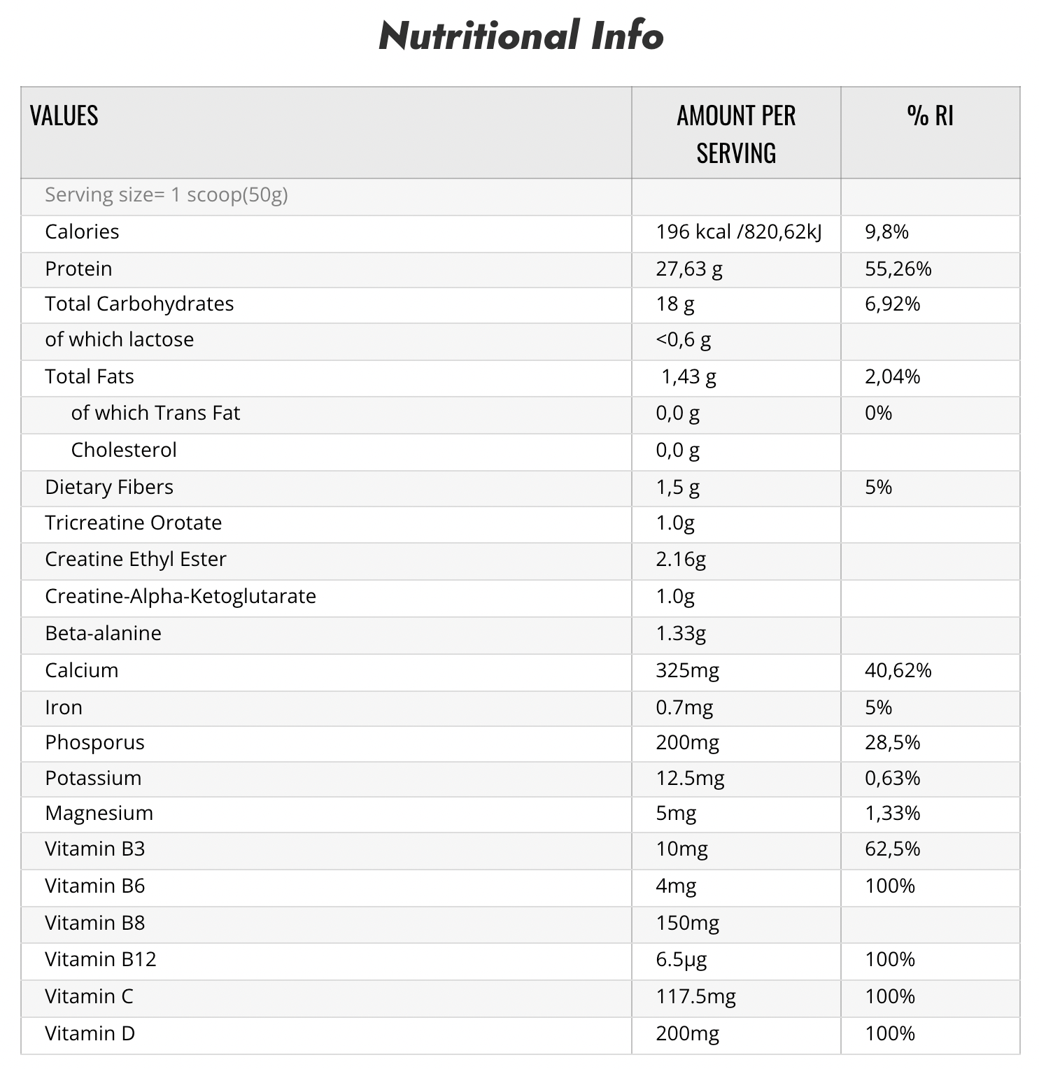 Πρωτεΐνη Metamorphosis ΟΛΑ ΣΕ 1 | 2kg