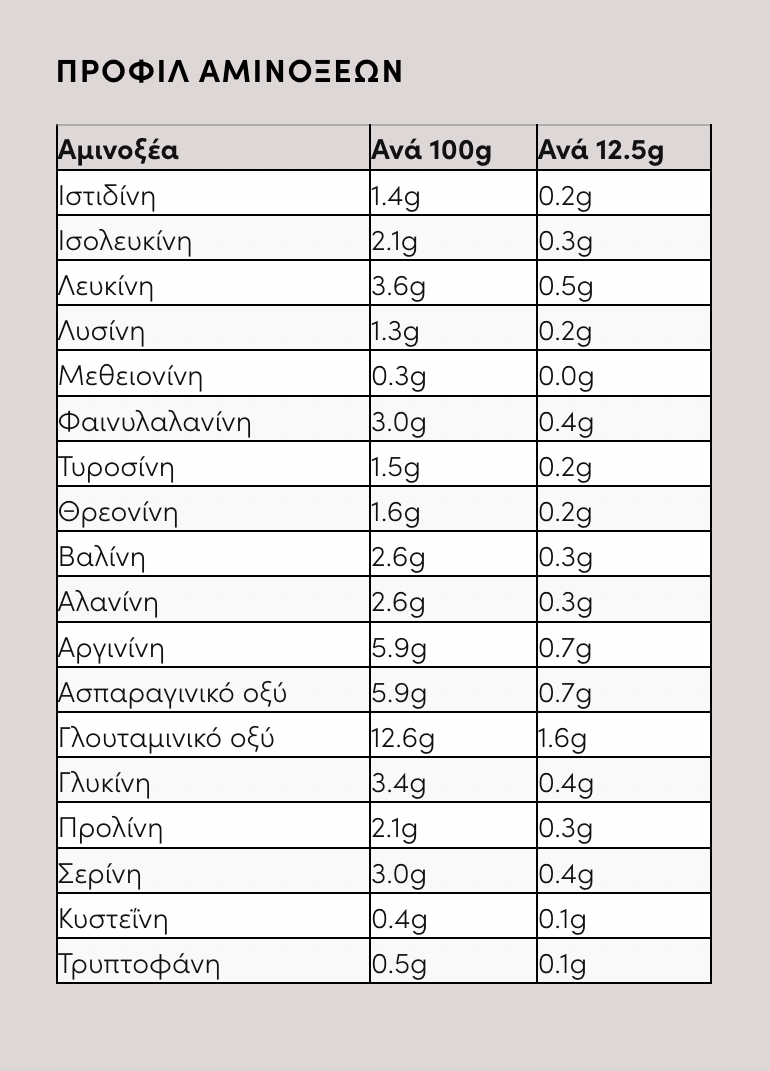 Πρωτεΐνη Αμυγδάλου 500γρ