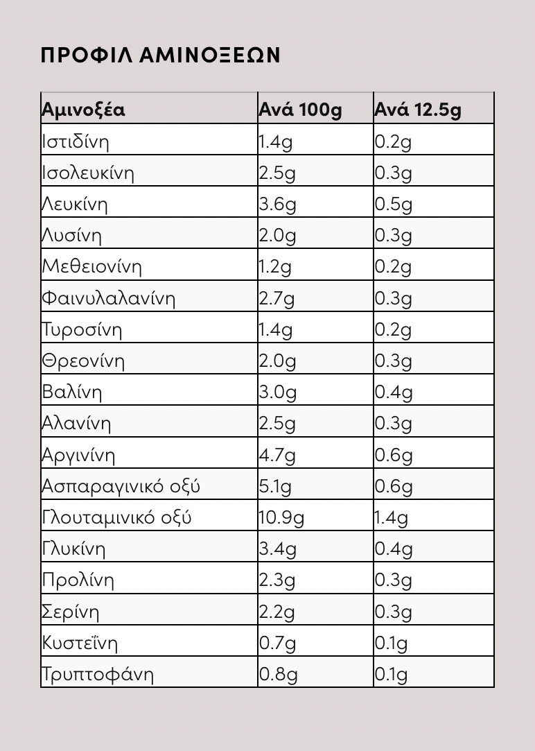 Πρωτεΐνη Ηλιόσπορου 500γρ