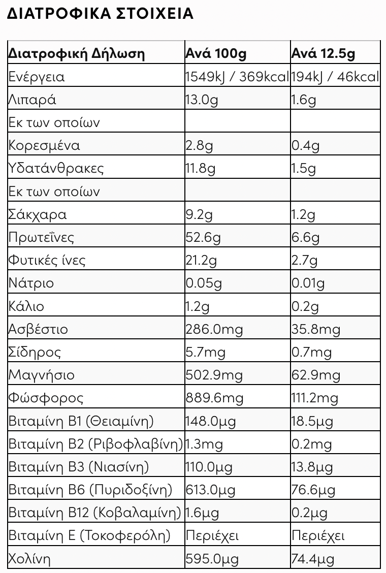 Πρωτεΐνη Power Mix Cocoa 350γρ