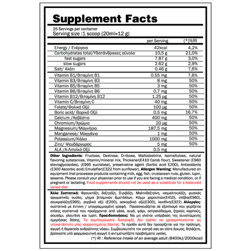 Electrolytes (300g) - GoldTouch Nutrition